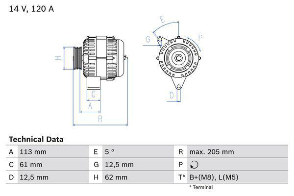Generator