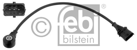 Bankesensor