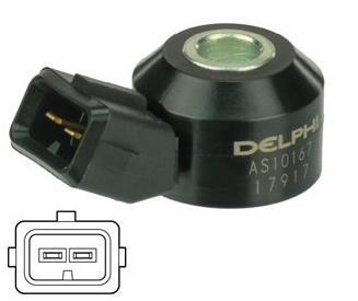 Bankesensor