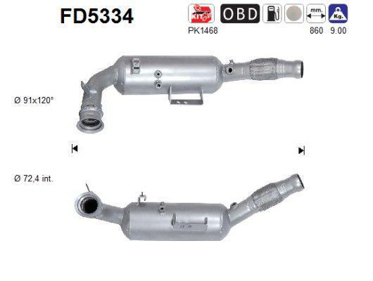 Partikkelfilter (DPF)