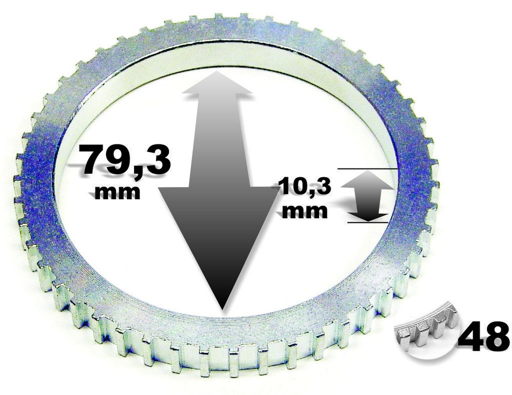 ABS-ring