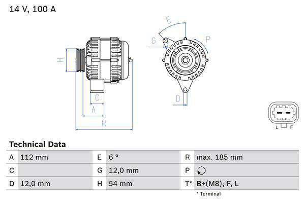 Generator