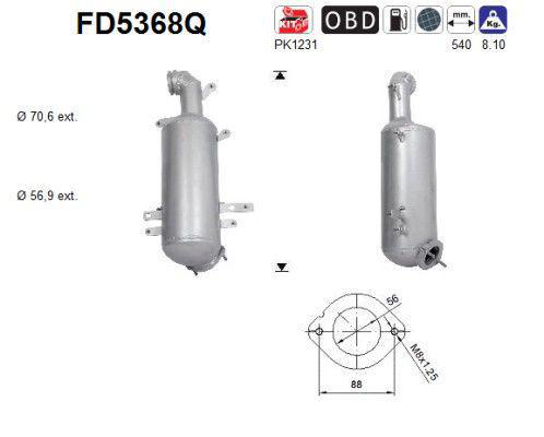 Partikkelfilter DPF