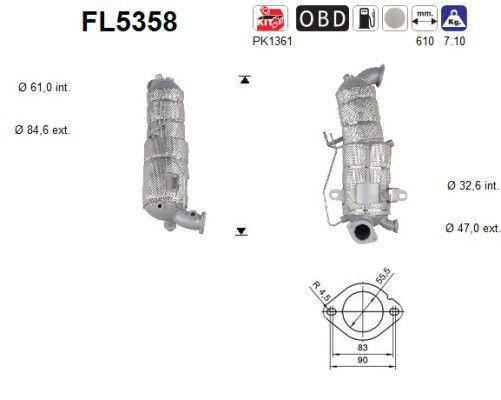 Partikkelfilter DPF