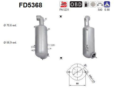 Partikkelfilter DPF
