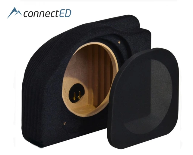 CONNECTED MDF BILSPESIFIK