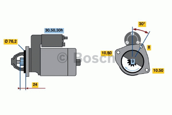 Startmotor