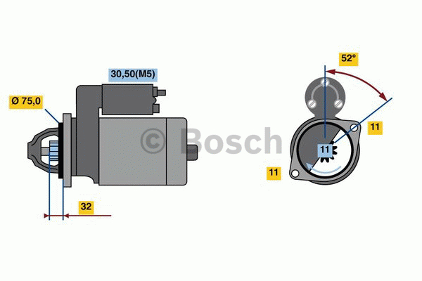 Startmotor