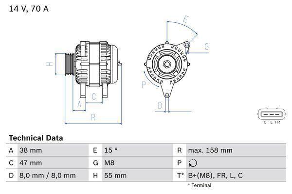 Generator