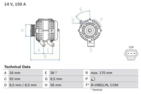 Generator