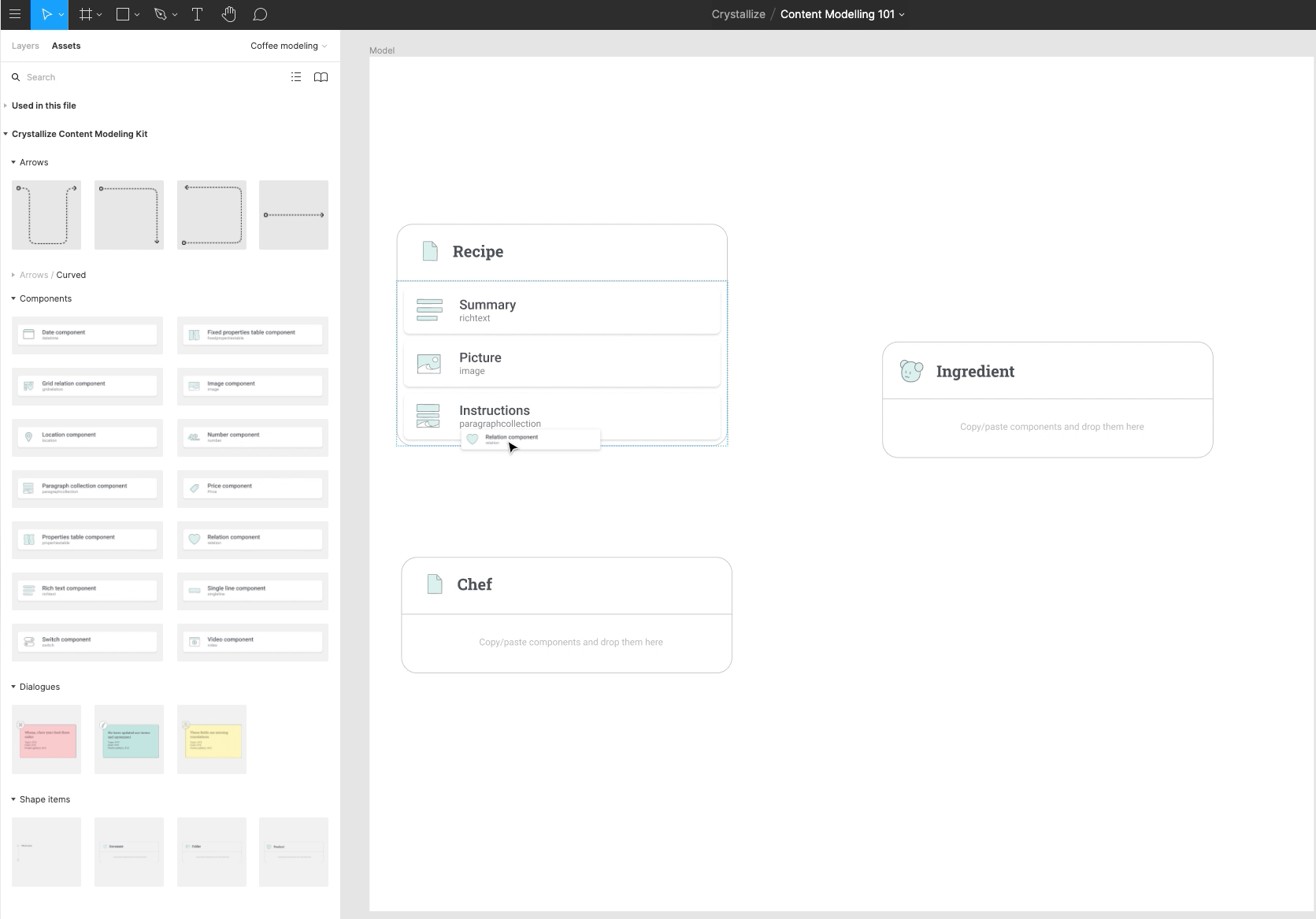 Component content modeling