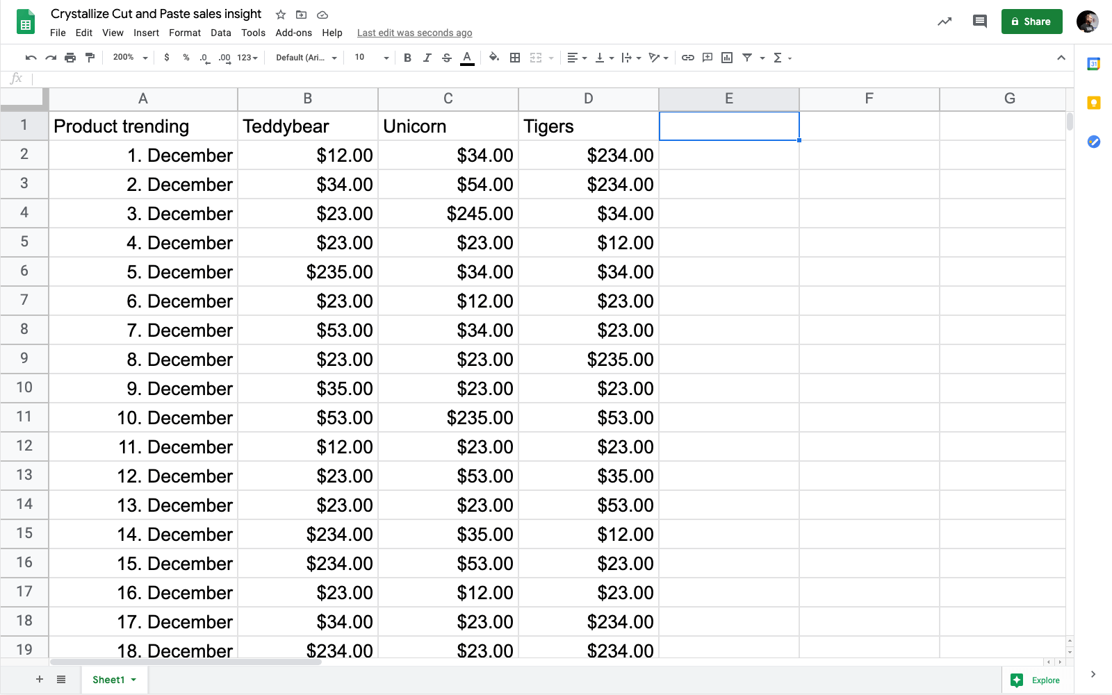 Cut and paste sales reporting export.