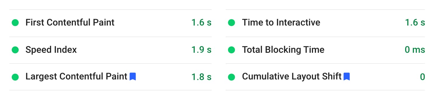 Lighthouse results details screenshot