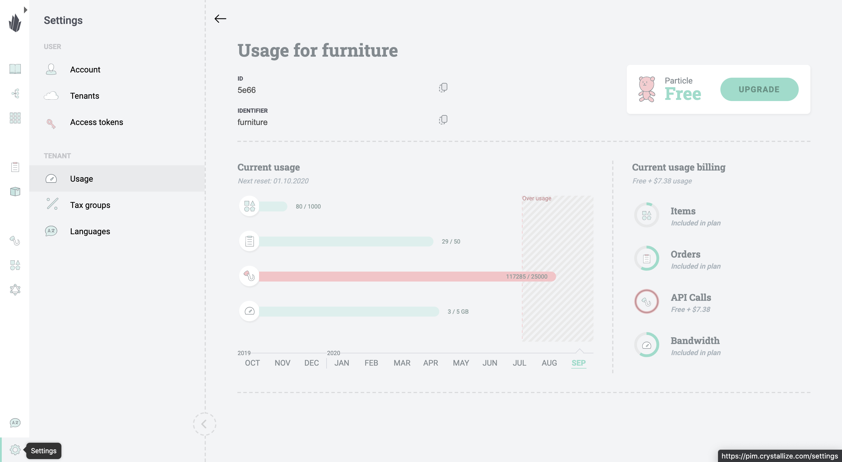 Crystallize tenant metering metrics