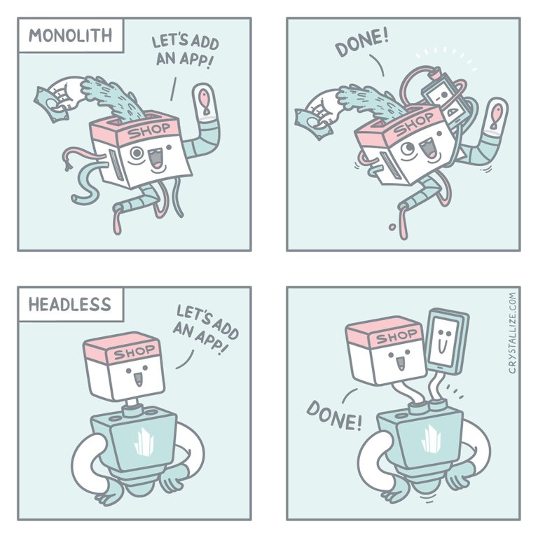 Monolith vs. Headless | Crystallize Developer Comics