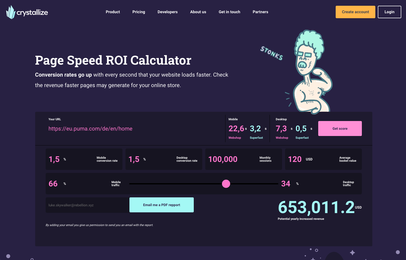 Page Speed ROI Calculator