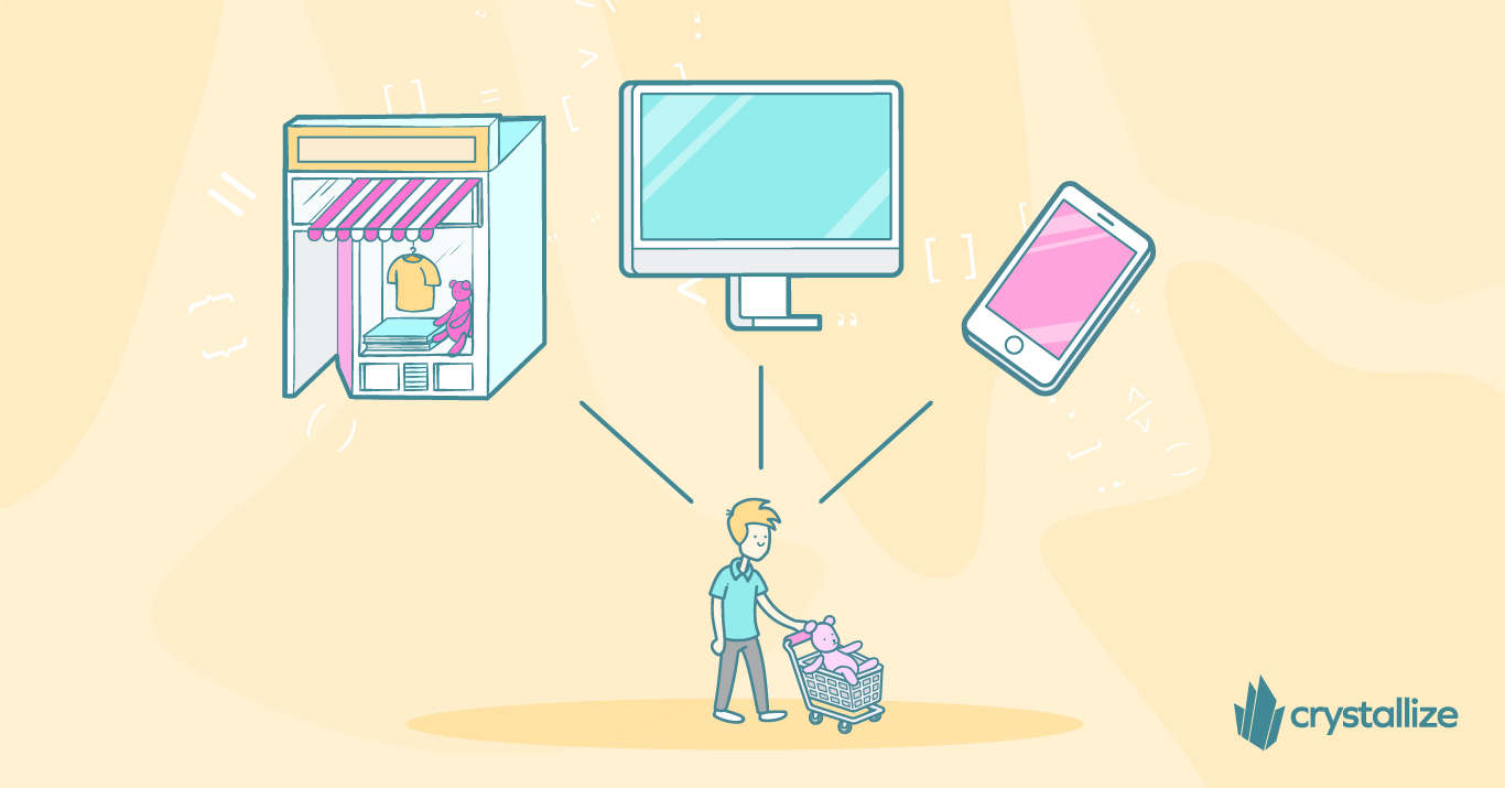 Introduction to Multichannel eCommerce (+ Top Solutions)
