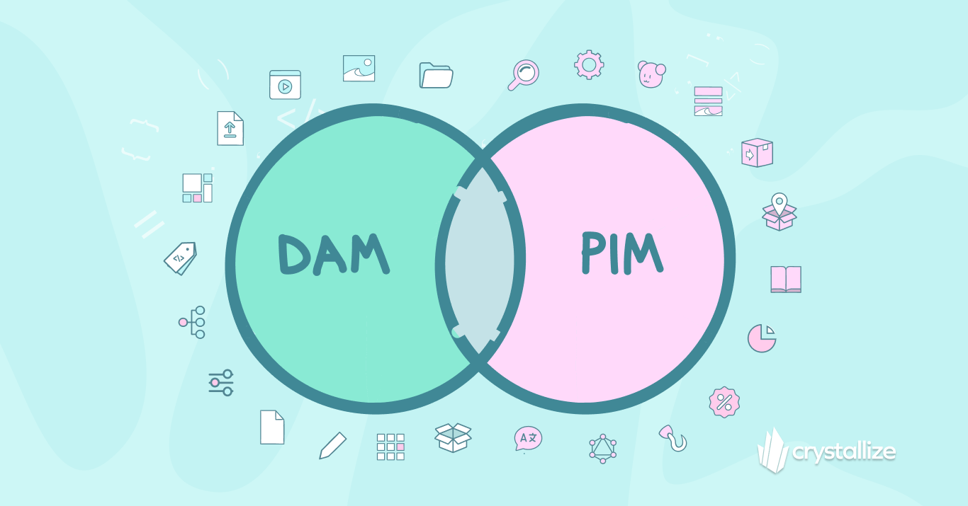 PIM vs. Digital Asset Management (DAM)
