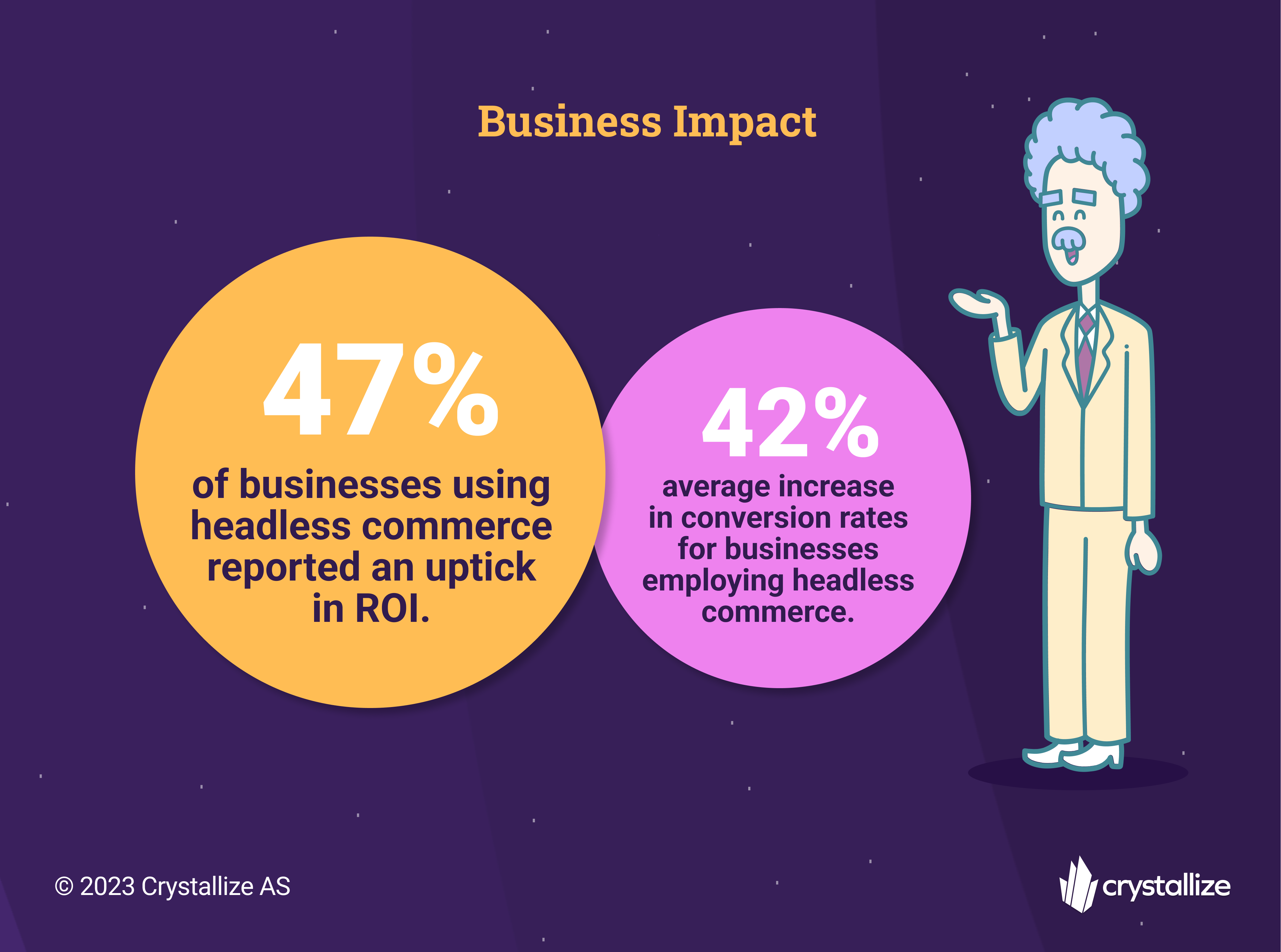 Business Impact