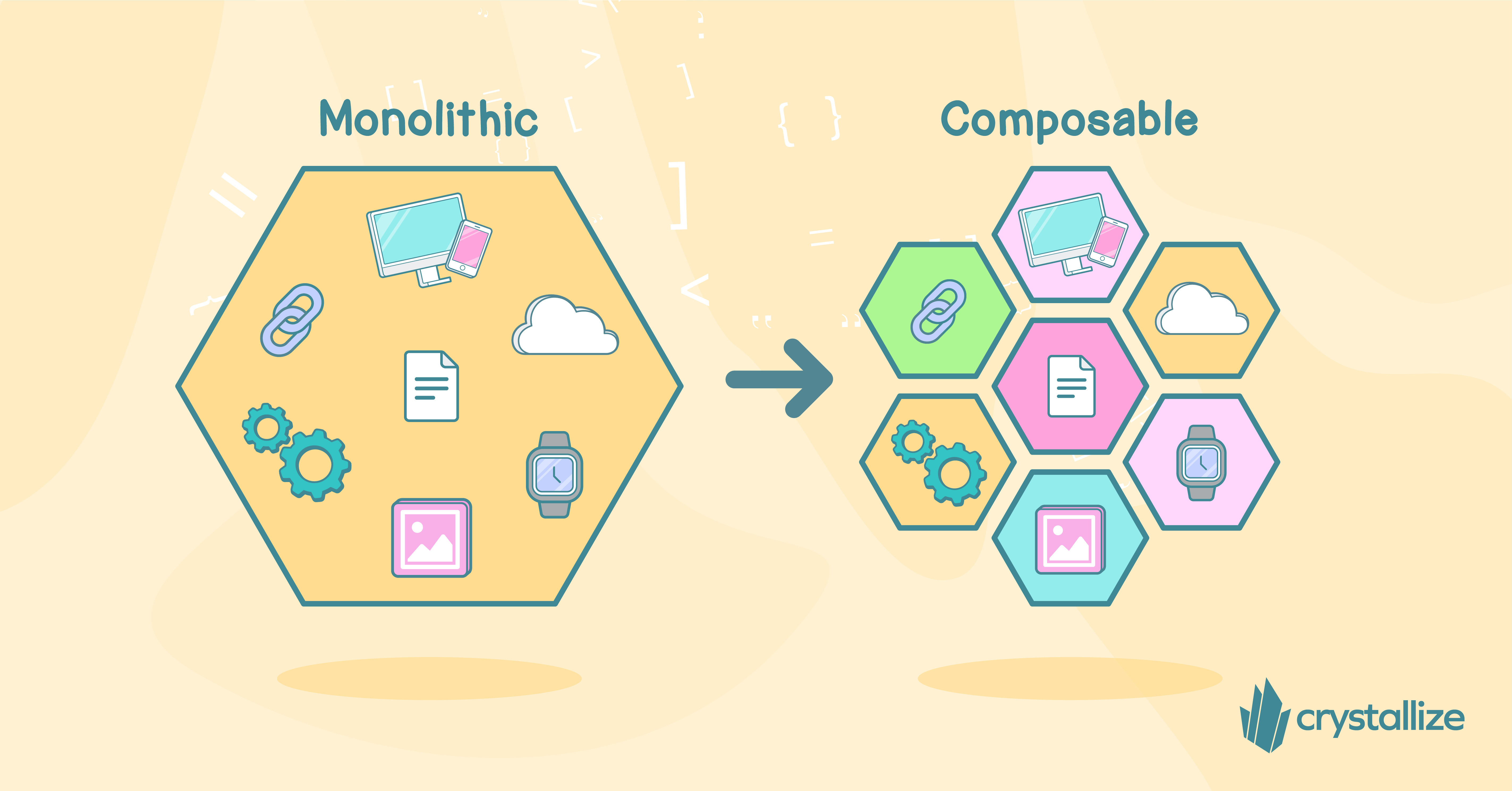 Composable vs. Traditional Commerce