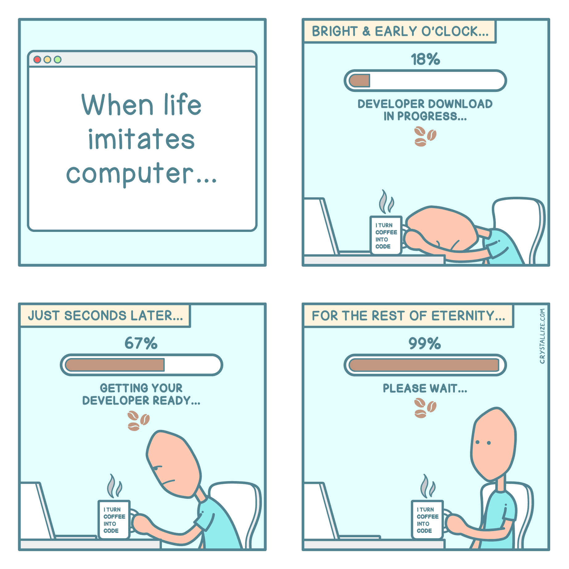 Life Imitating Computer