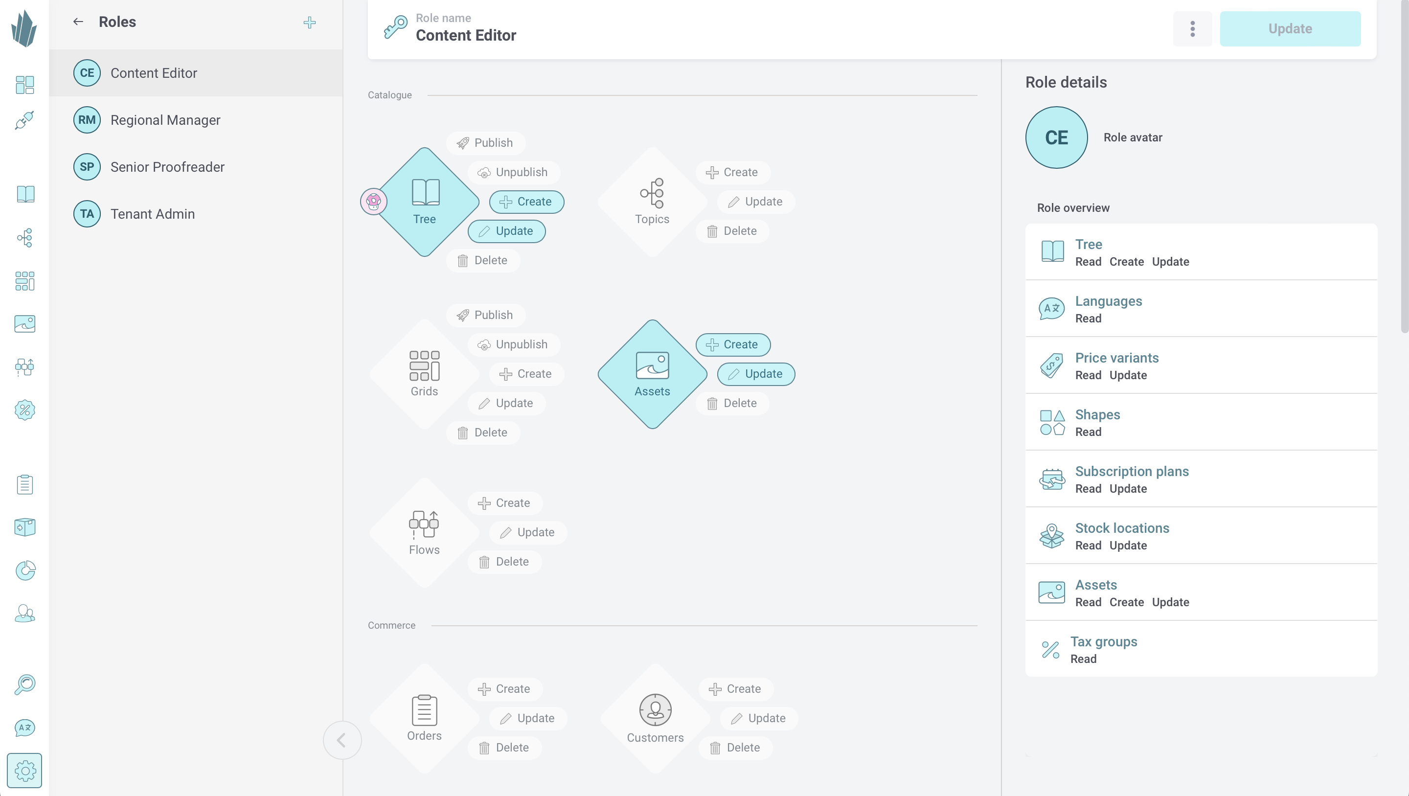 Roles and permissions main screen