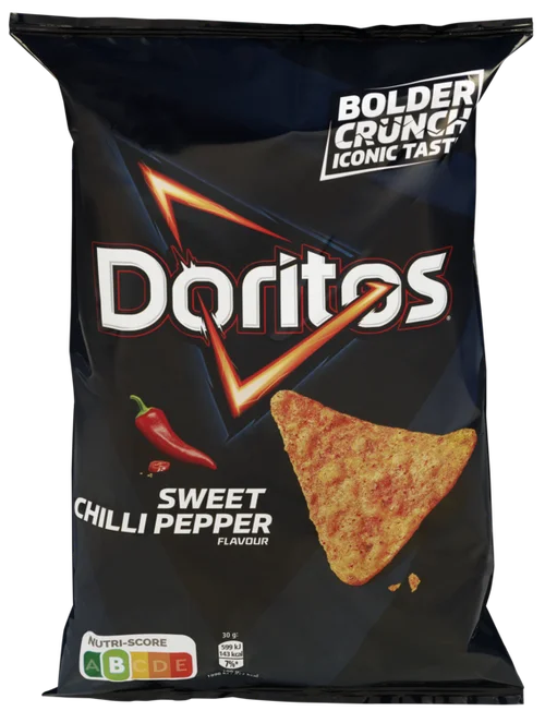 Sweet Chili Pepper