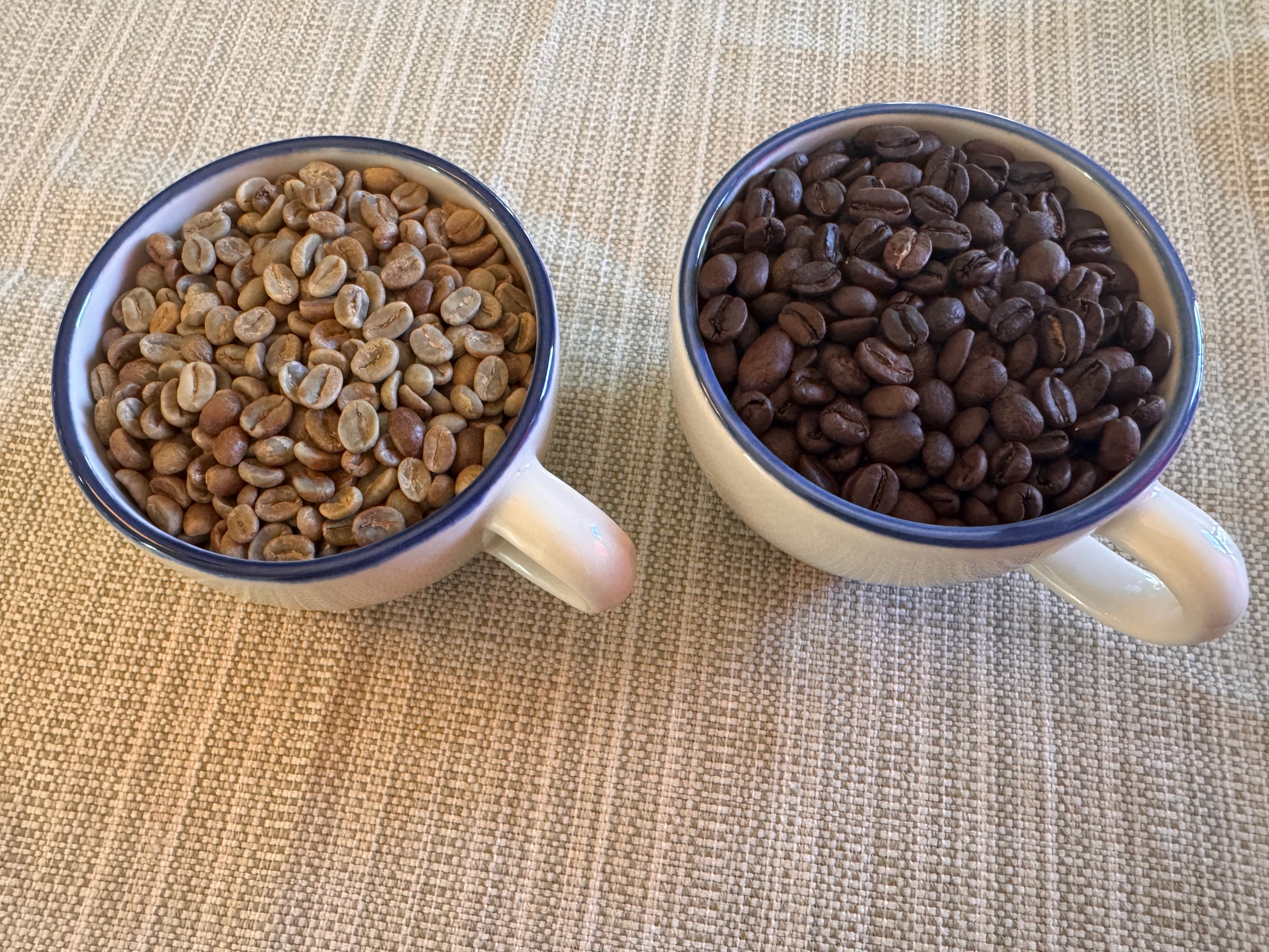 Colombia Honey Process Aponte