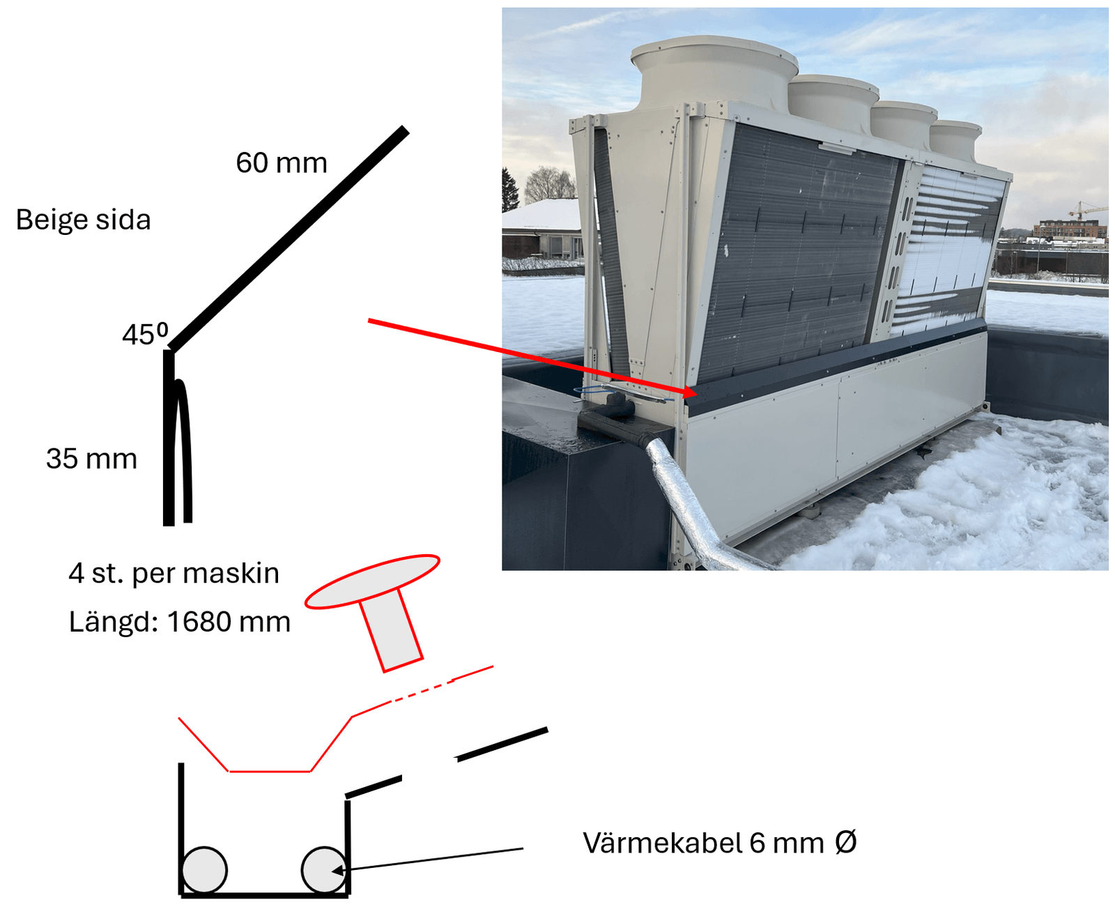 Mitsubishi Electric HK-EAHV-M1500 Värmekit till EAHV-M1500 inkl. värmekablar
