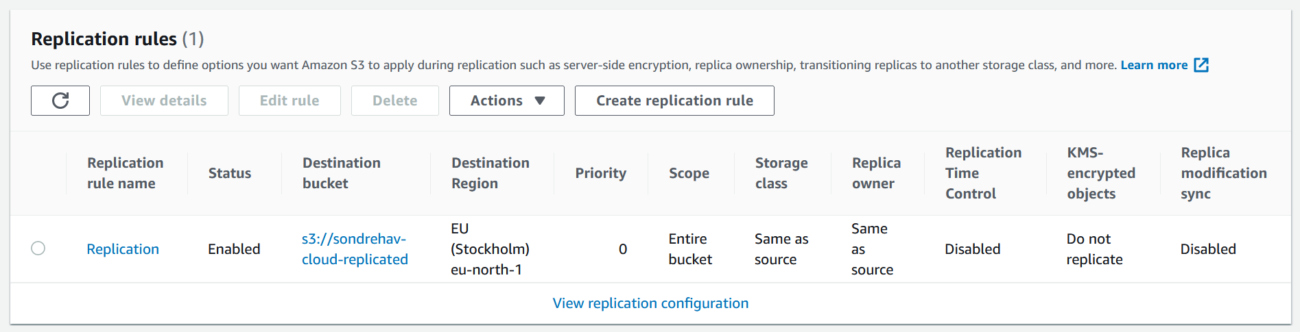 Replication rule table