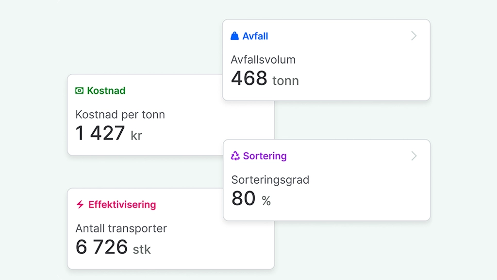 Østlandske gjenvinning: Din partner for en bærekraftig fremtid () Østlandske gjenvinning: Din partner for en bærekraftig fremtid