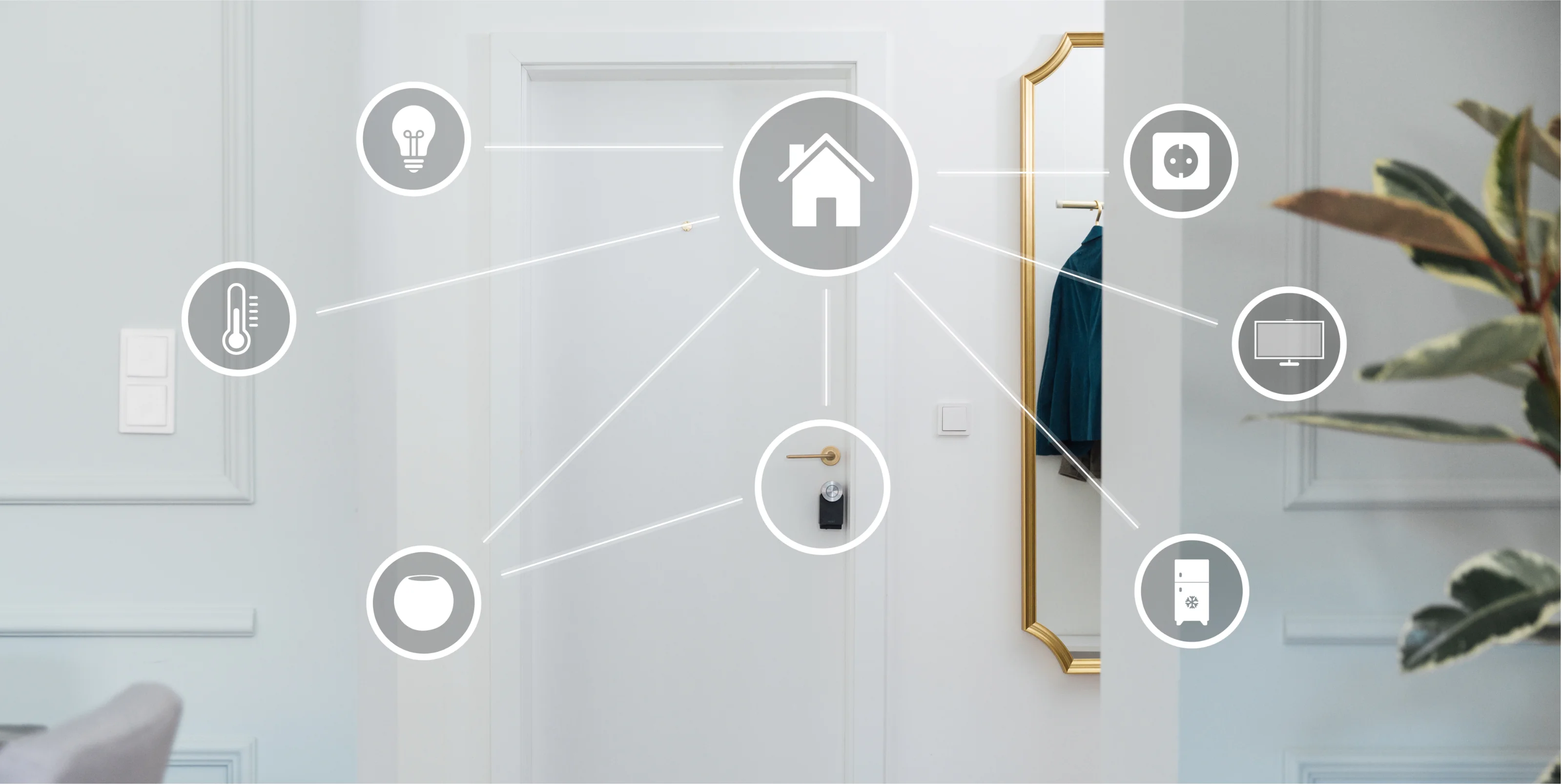 Smart Lock ins Smart Home-System integriert, mit vernetzten Geräten rund um die Tür
