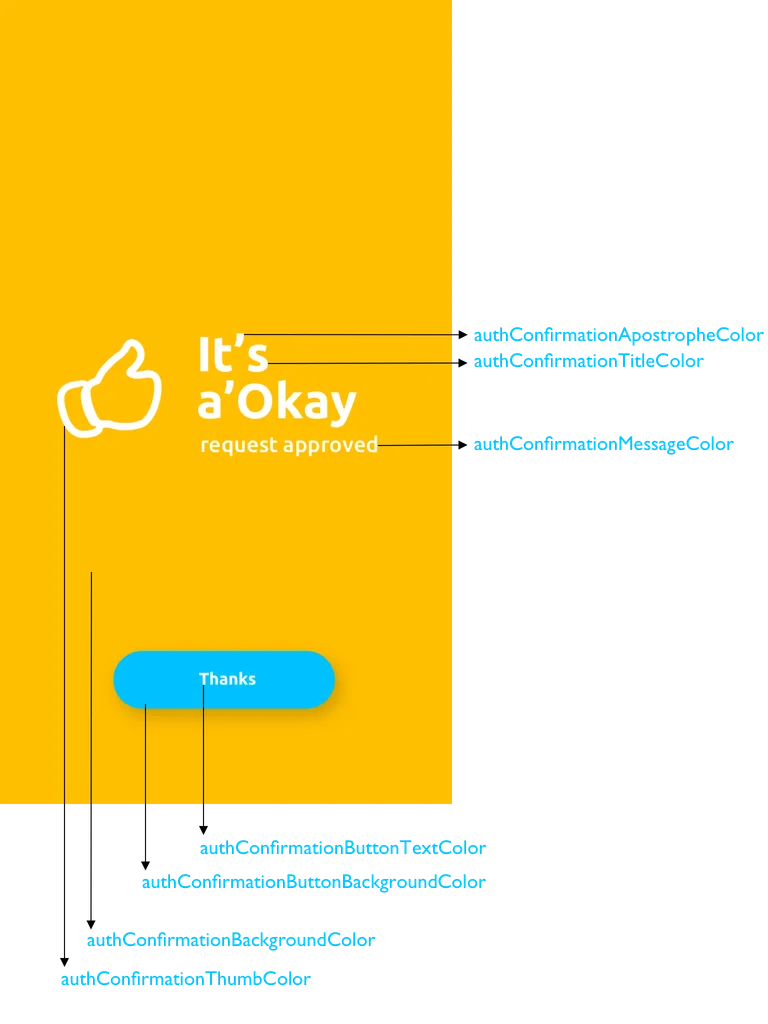 How to Run Your Own Cryptocurrency Scam…and an Update on Regulation