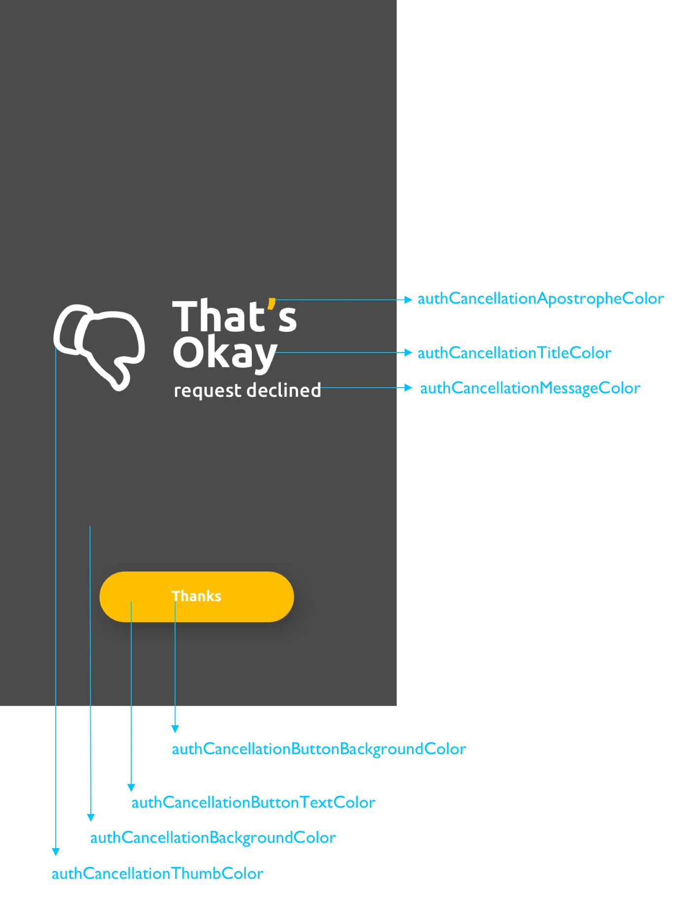 How to Run Your Own Cryptocurrency Scam…and an Update on Regulation