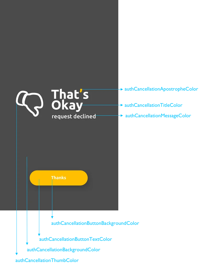 How to Run Your Own Cryptocurrency Scam…and an Update on Regulation
