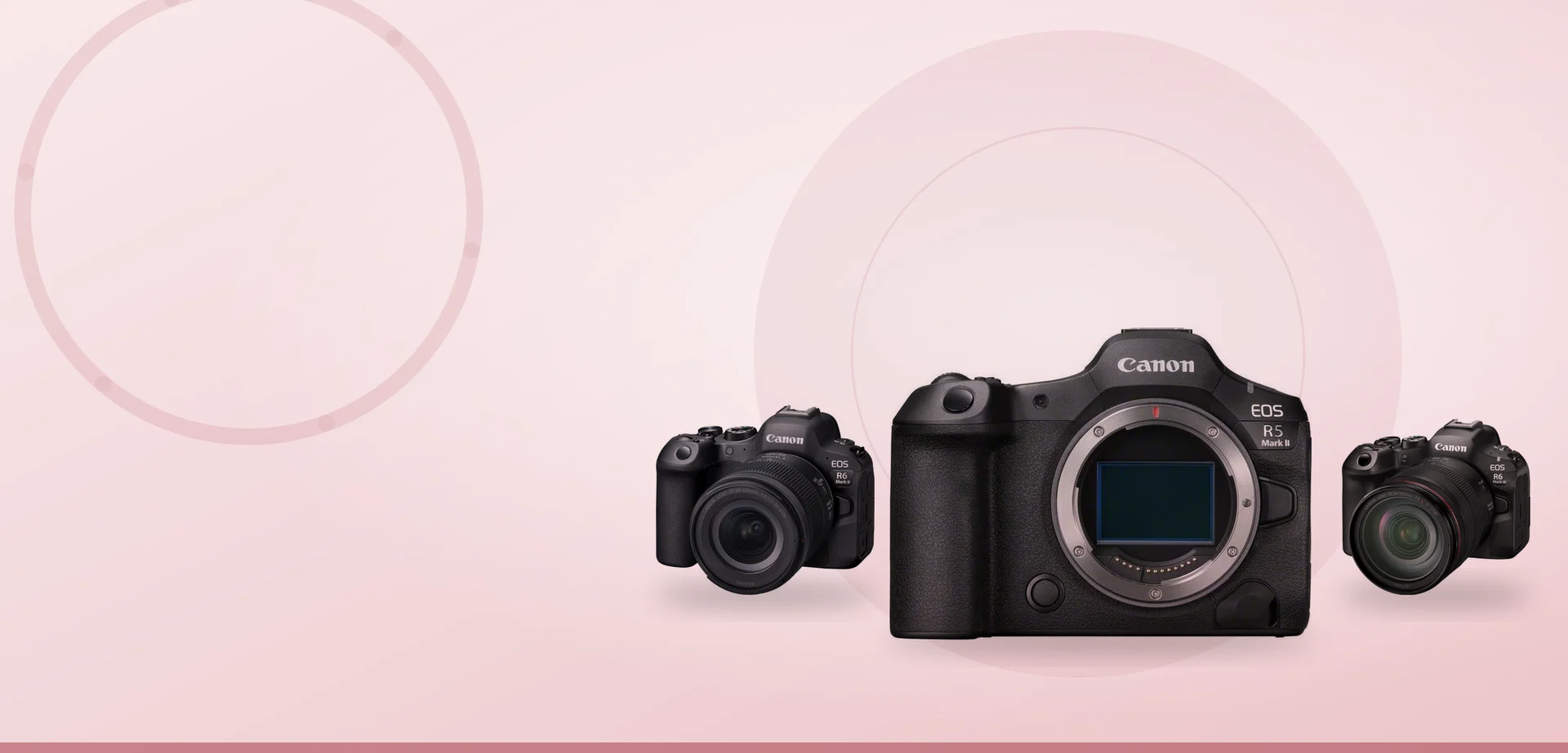 EOS R5 Mark II