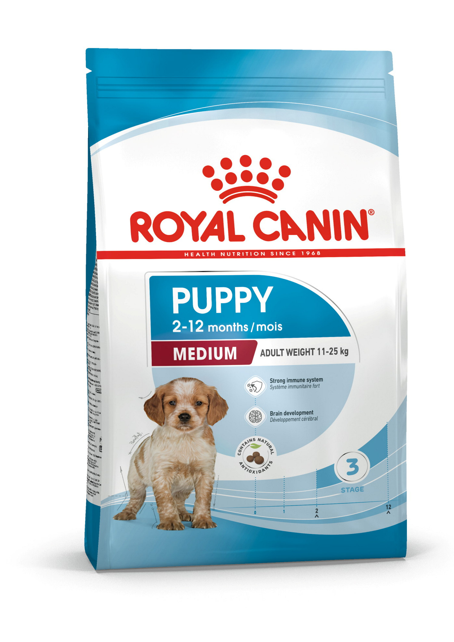 Royal Canin Medium Puppy, 4 kg