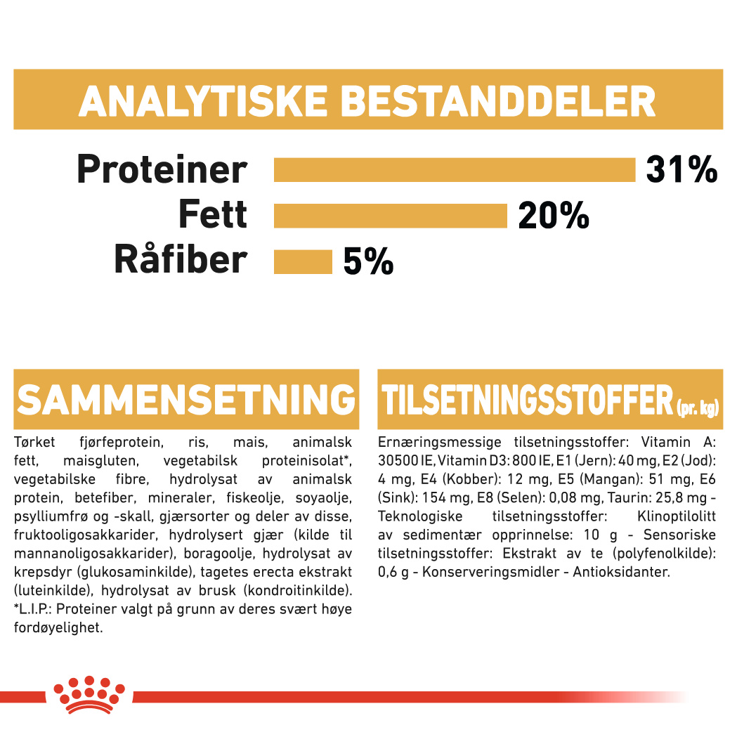 Maine Coon Adult 10 kg