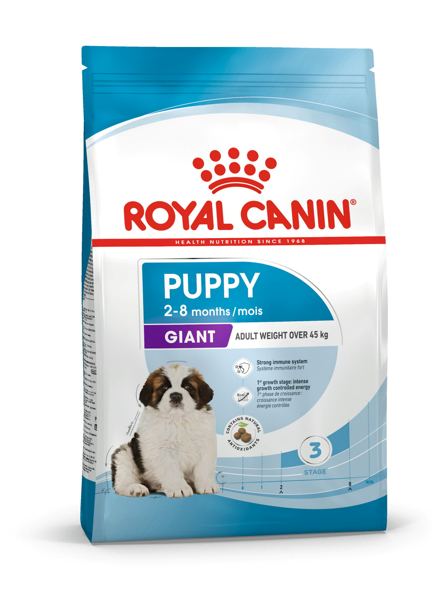 Royal Canin Giant Puppy