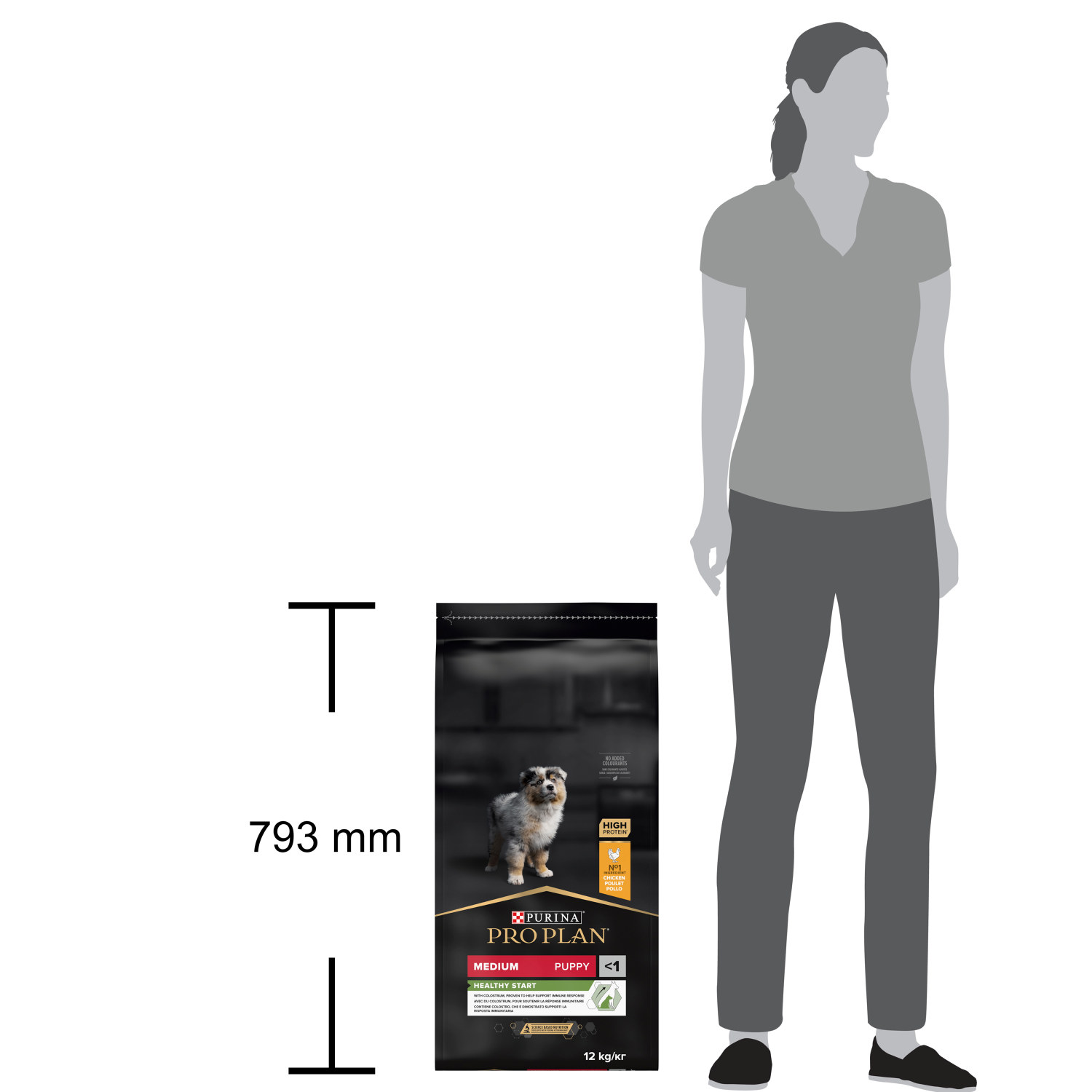 PRO PLAN® Medium Puppy - Healthy Start 12kg