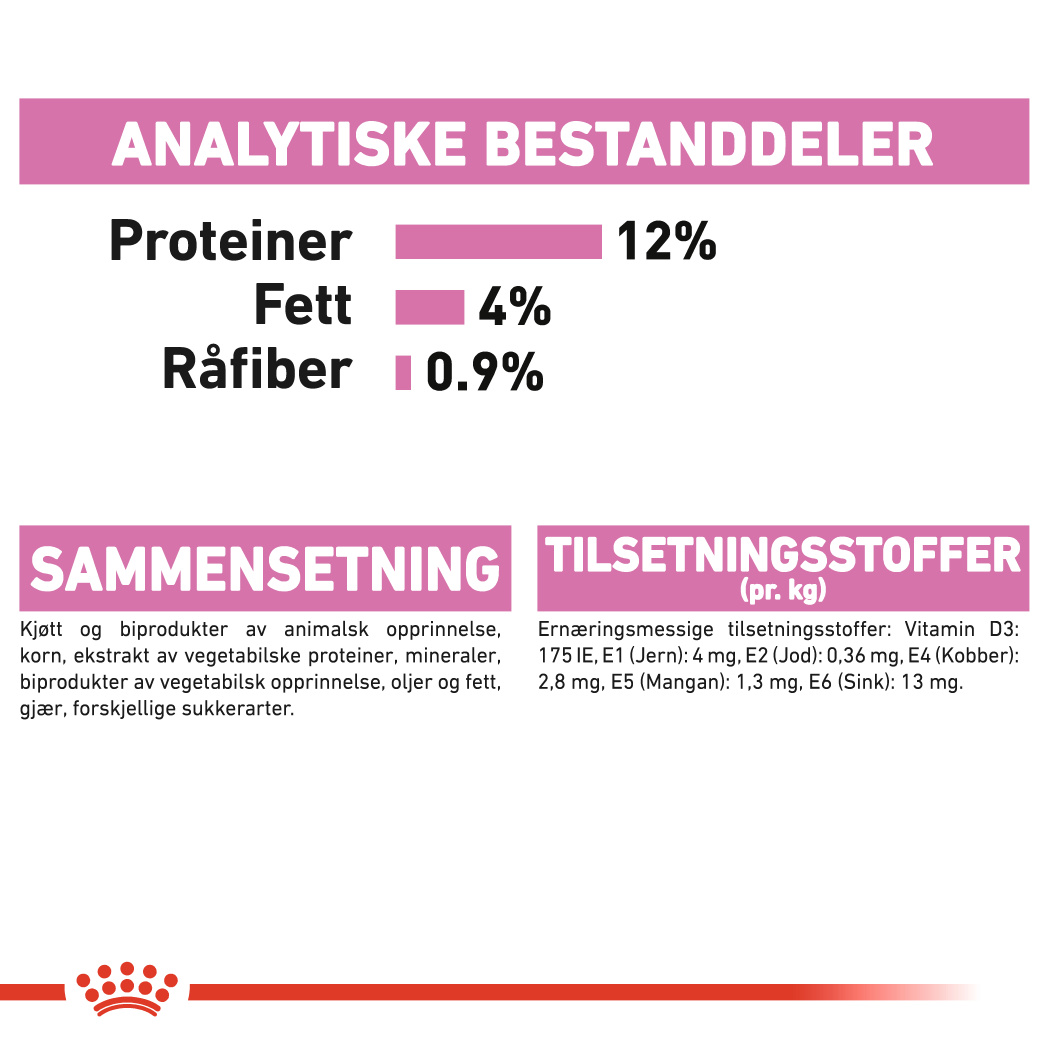 FHN Kitten Gravy 85 g