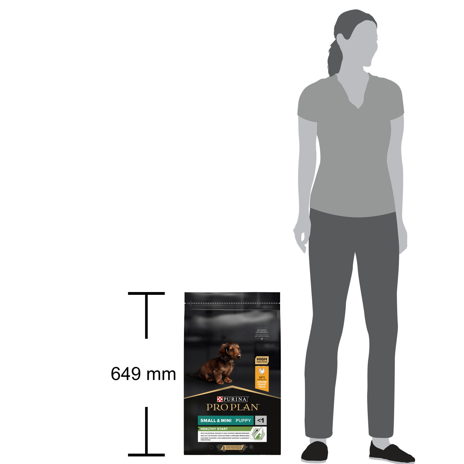 PRO PLAN Small & Mini Puppy - OPTISTART 7kg