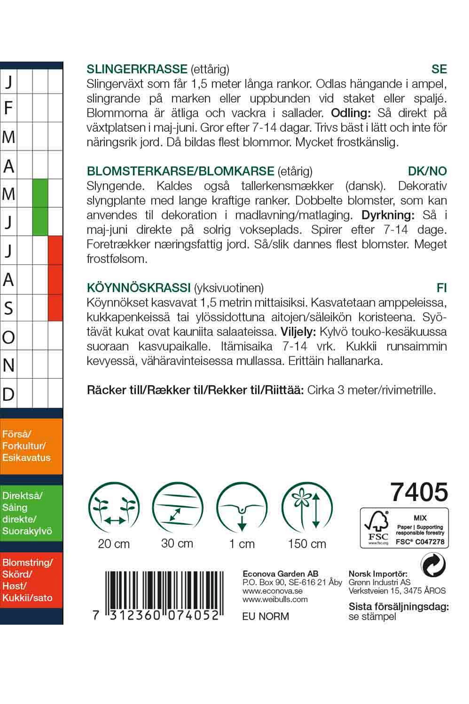 Blomkarse Dobbel Slynger