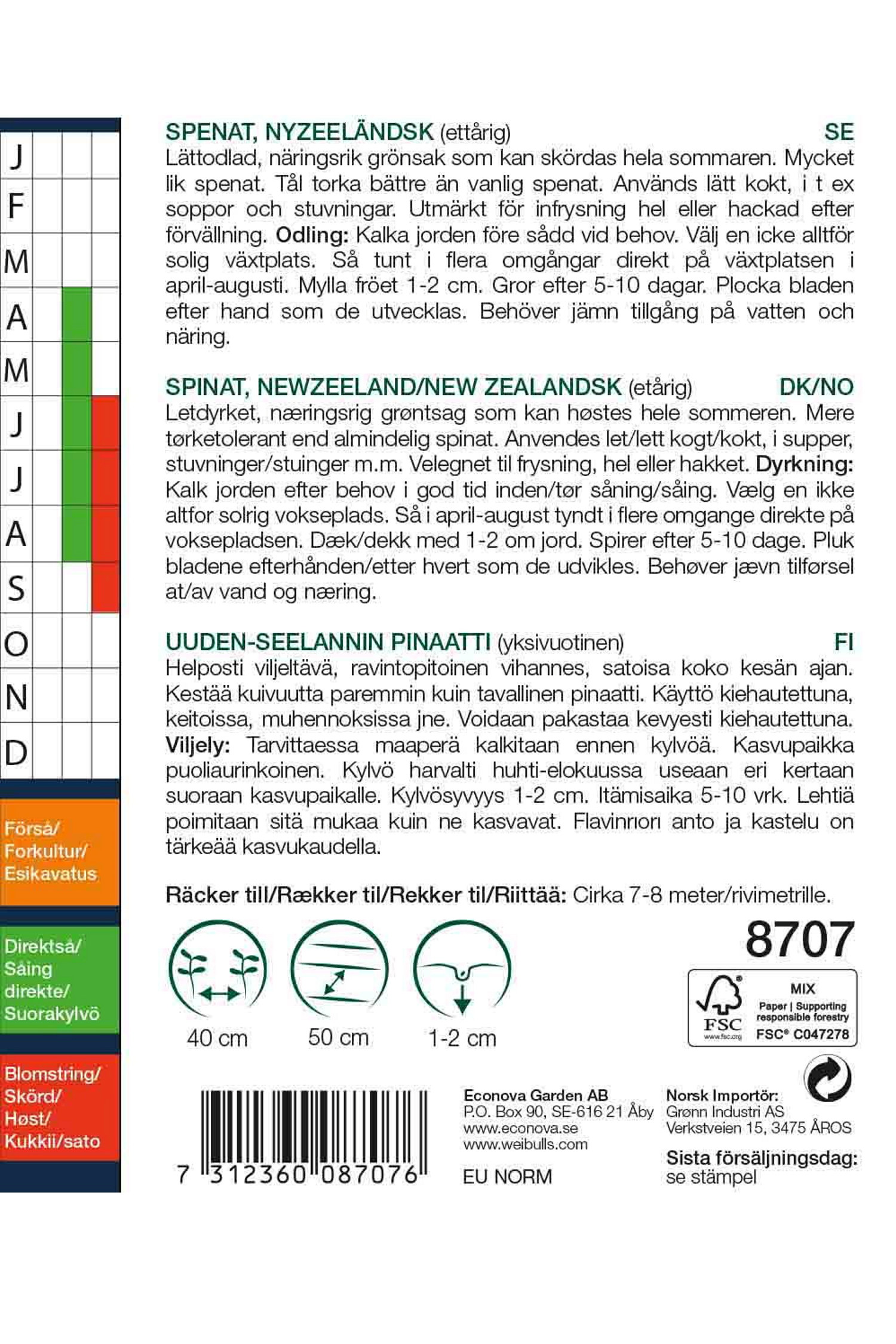 Nyzeeländsk spenat