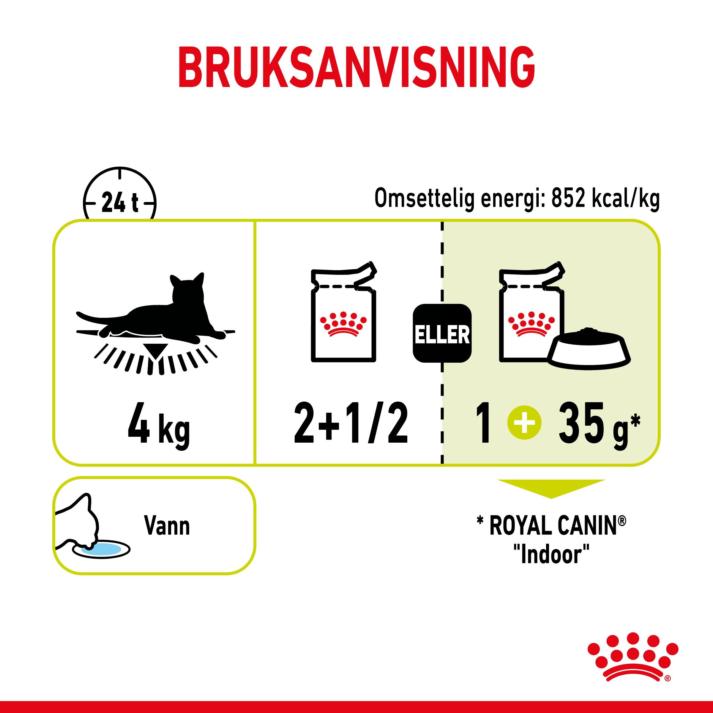 Royal Canin Sensory Smell Gravy Adult