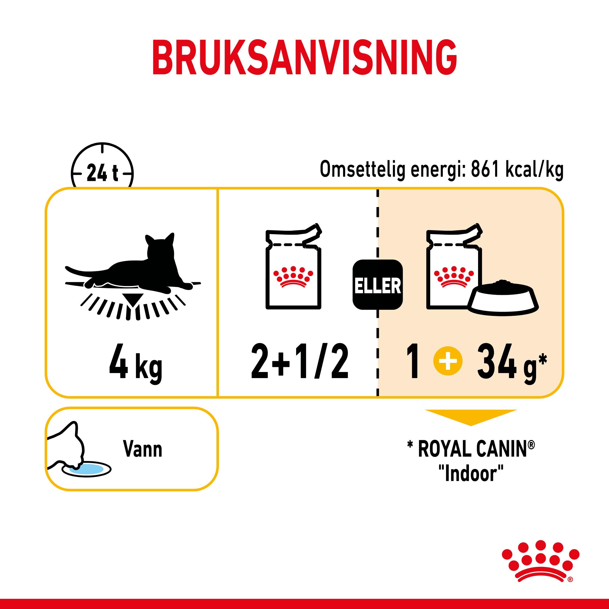 Royal Canin Sensory Taste Gravy Adult