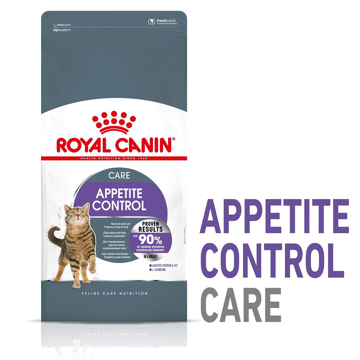 Royal Canin Appetite Control