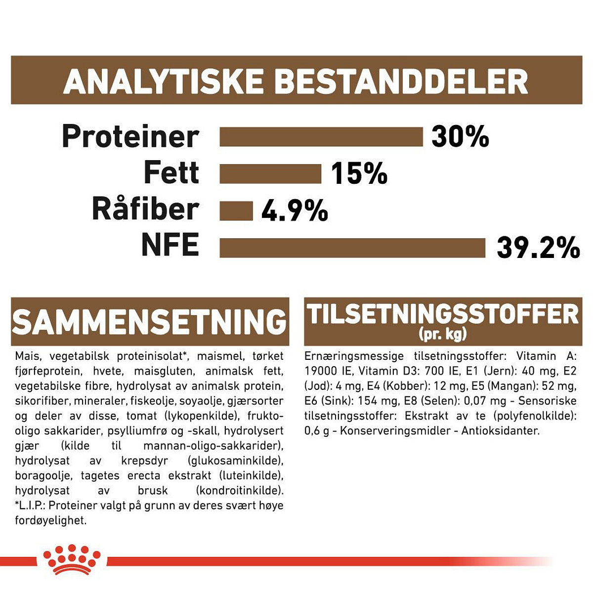 Ageing Sterilised 12+ 4 kg