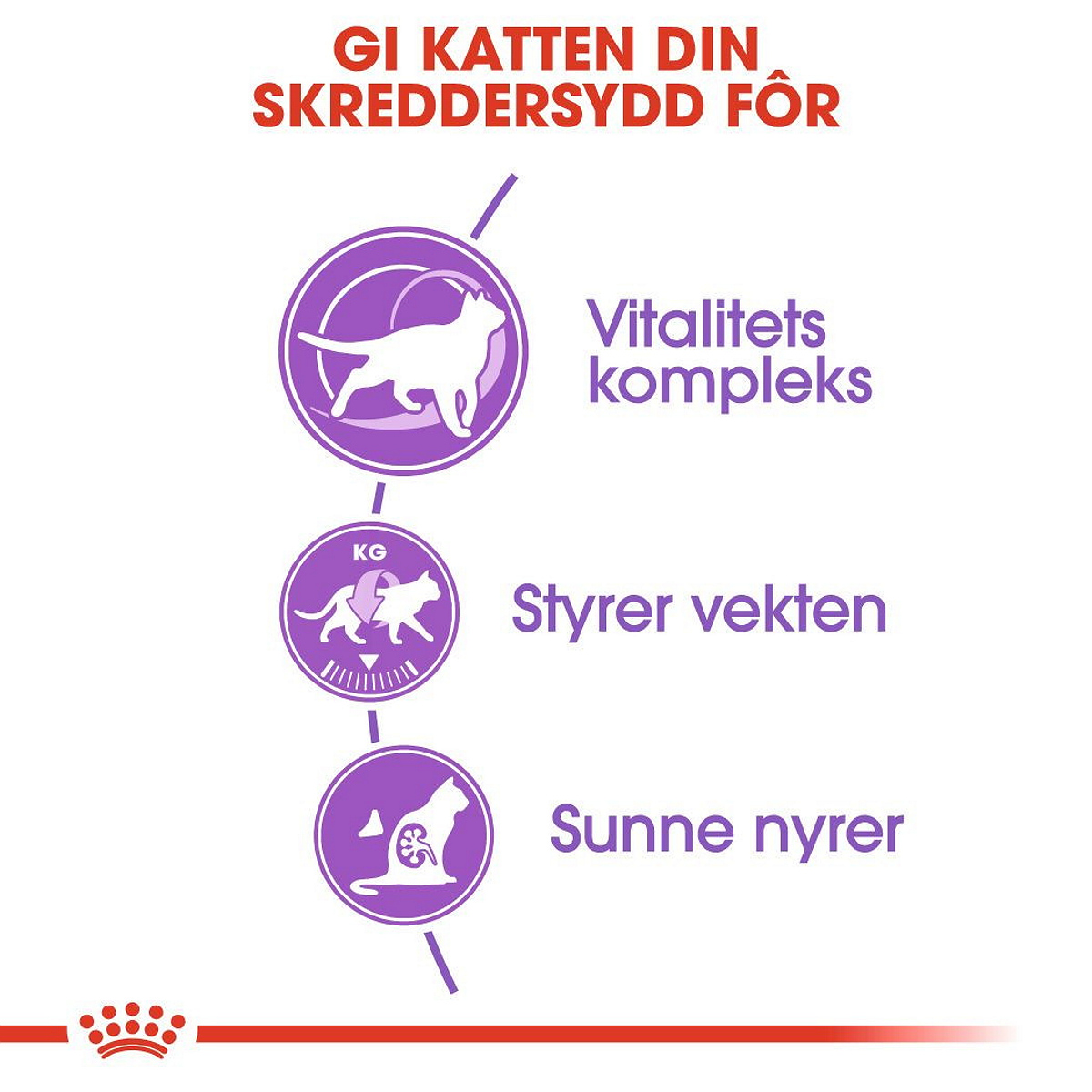 Sterilised 7+ 3,5 kg