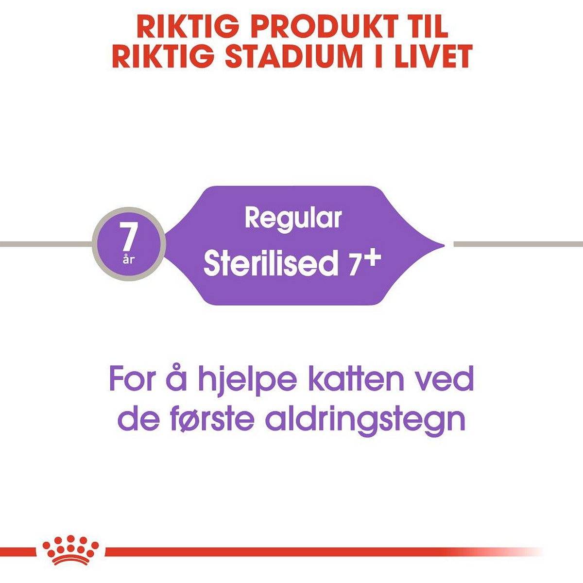 Sterilised 7+ 3,5 kg